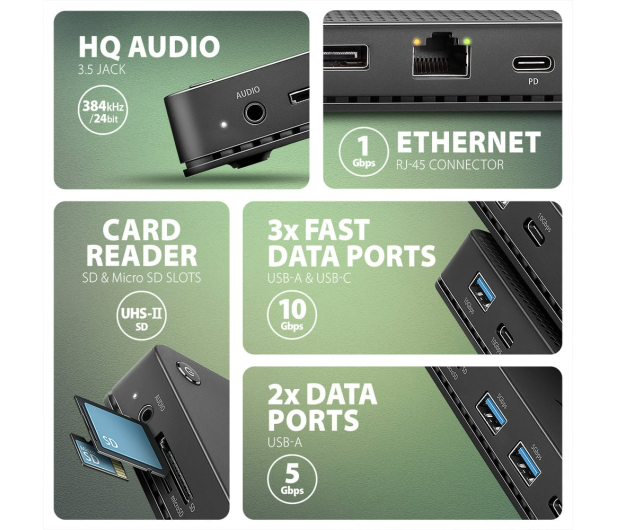 Axagon HMC-U4, USB4 40Gbps dock, 12w1 - 1353440 - zdjęcie 6